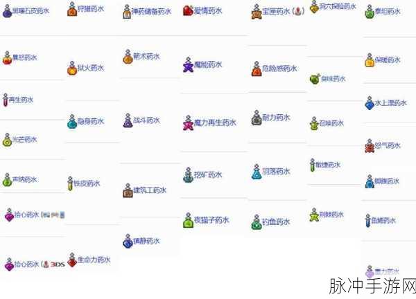 泰拉瑞亚瓶中精灵用途全解析