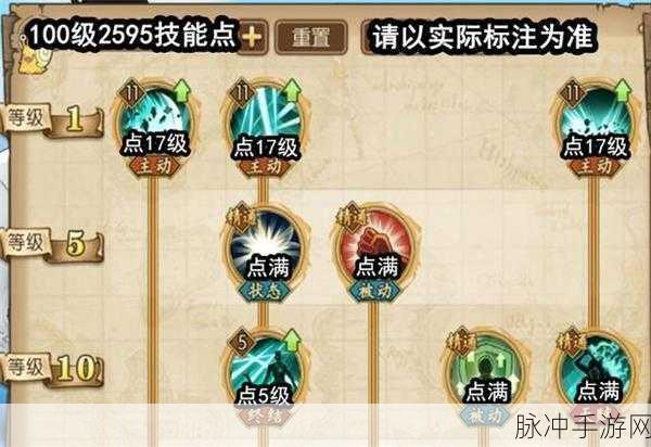 航海王燃烧意志，新世界鹰眼技能加点全解析