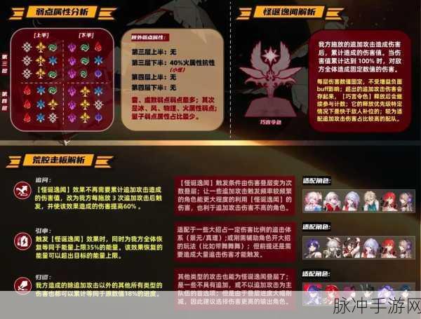 崩坏星穹铁道镜流专武升级材料全解析