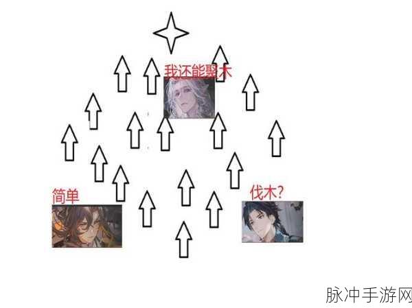 白荆回廊，古剑奇谭联动中的分进合击战术全解析