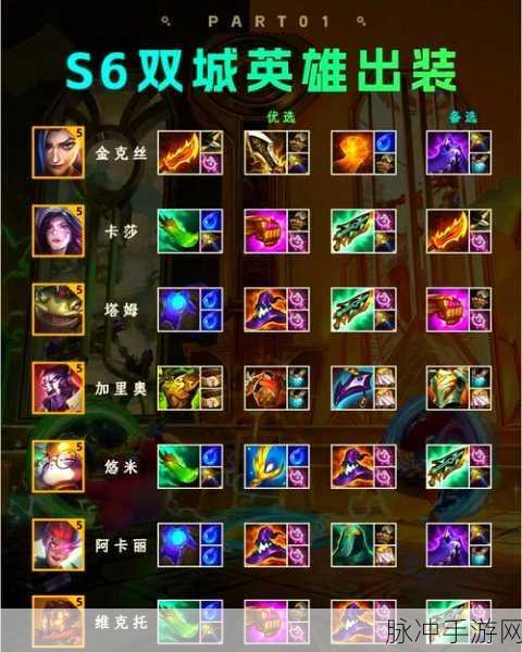 LOLS11 手游巨魔之王特朗德尔的出装秘籍