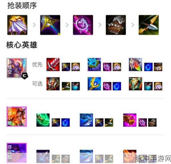 乱斗西游之孙悟空阵容顶配攻略指南