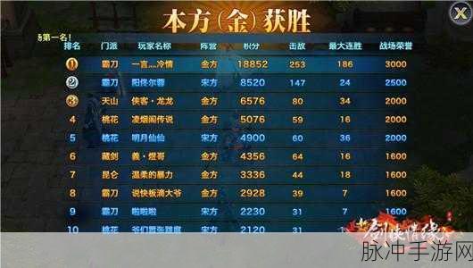 剑侠情缘手游，深挖天忍在宋金战场的精准定位