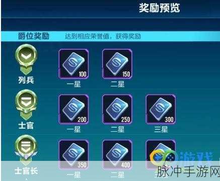 QQ 飞车手游紫电能源获取全攻略