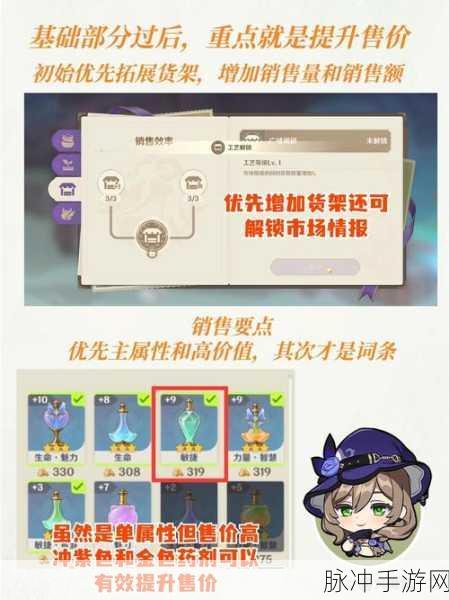 原神炼研巧万策金攻略，全方位解读与致胜秘籍