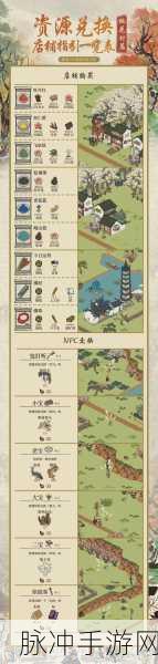 江南百景图友情点兑换全攻略