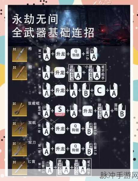 永劫无间萌新畅玩指南与试玩期限须知