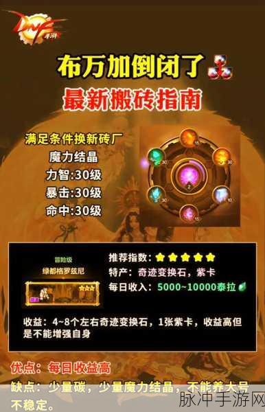 DNF 手游搬砖赚钱的深度剖析与指南