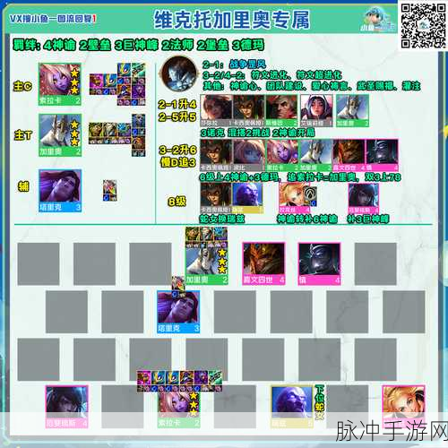 金铲铲之战 S9 赛季挑战者阵容的无敌搭配秘籍