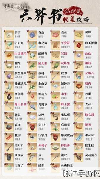 新仙剑奇侠传之挥剑问情 宠物全攻略