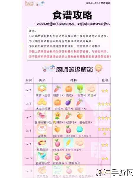 摩尔庄园手游，解锁尤尤支线牲畜小屋秘籍