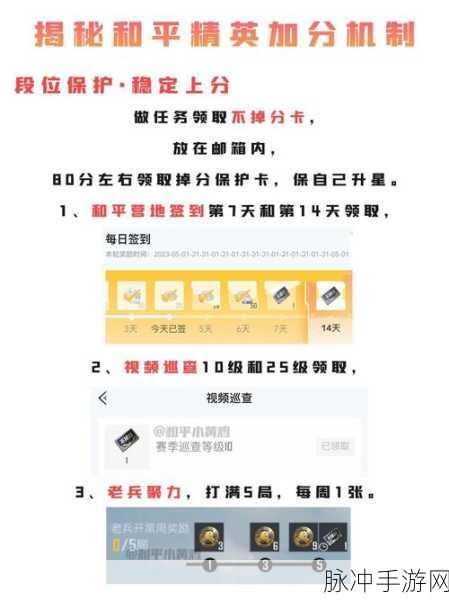 和平精英双倍上分卡的分数设定与触发门槛全攻略