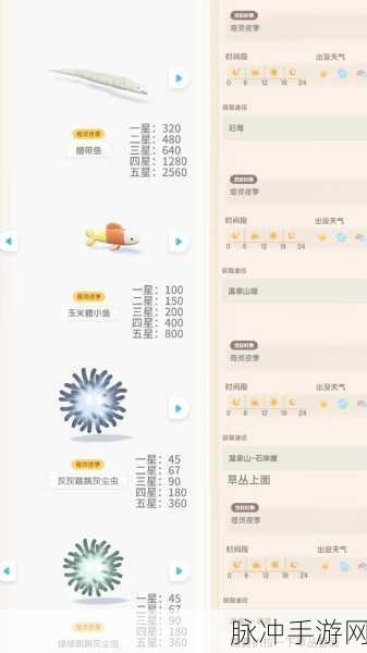 心动小镇潮流季，奇灵夜绷带鱼获取秘籍