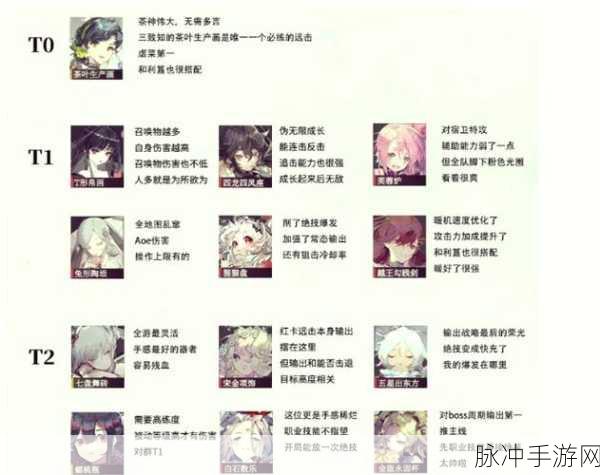 物华弥新金银纪行，全面事件解析指南