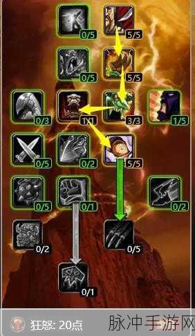 魔兽世界手游战士输出技能排列秘籍
