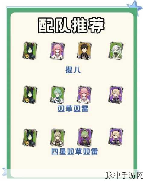 原神提纳里超强阵容搭配指南全揭秘