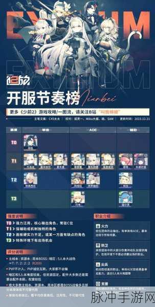 少女前线 2，追放 加利尔轻机枪超强属性深度解析