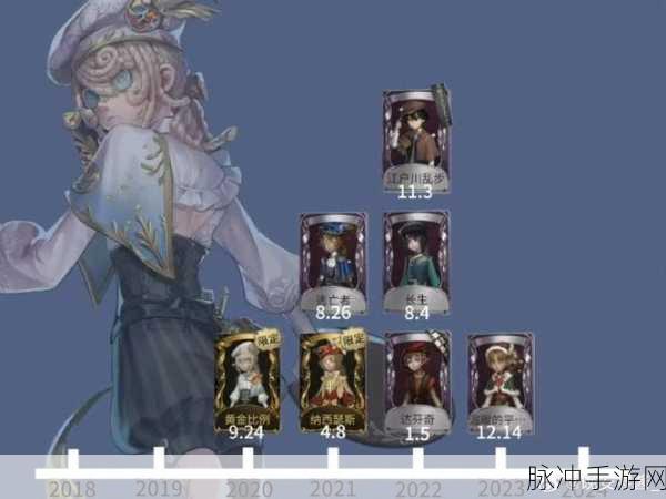 掌控局势的艺术，第五人格画家最强牵制攻略秘籍