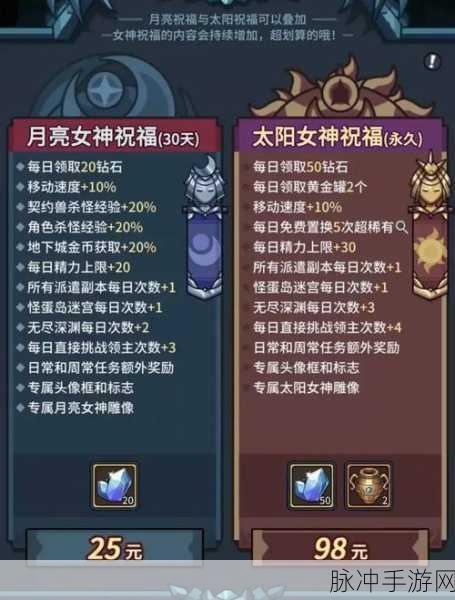 提灯与地下城，灯影大厅与女神之树的深度攻略指南