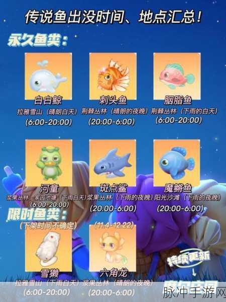 摩尔庄园手游，轻松获取刺头鱼骨架秘籍