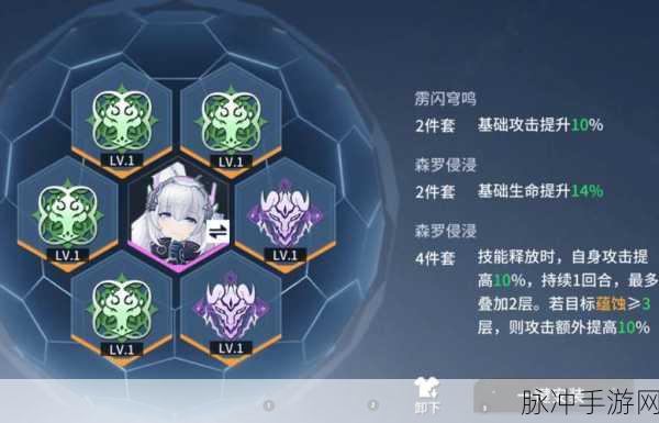 锚点降临，前期体力巧用秘籍 战力飙升不是梦