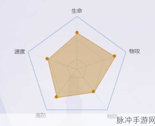 阴阳师露琪亚获取全攻略