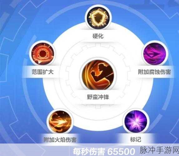 火炬之光无限，狂人最强流派深度解析