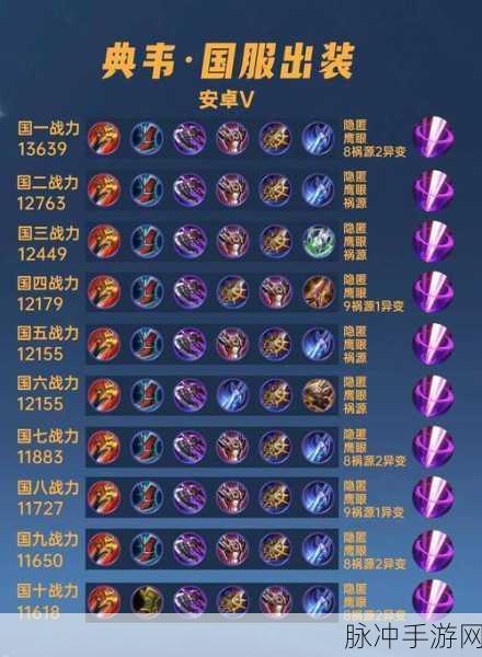 王者荣耀，典韦制霸战场的出装与玩法全攻略