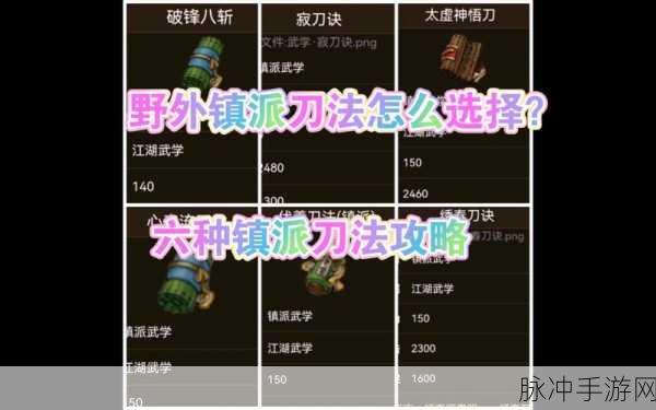 烟雨江湖破锋八斩，深度剖析其强大技能属性