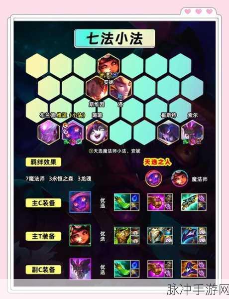 云顶之弈天使出装秘籍，制霸战场的关键选择