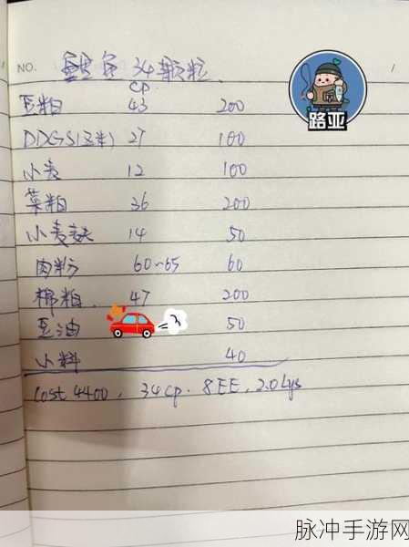 小森生活鲤鱼王饲料获取秘籍大公开