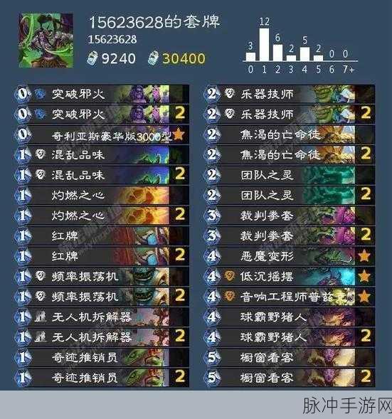 炉石传说新版本，节奏瞎登顶标准传说秘籍