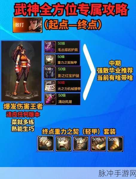 DNF 武神刷图力量提升秘籍，用药指南