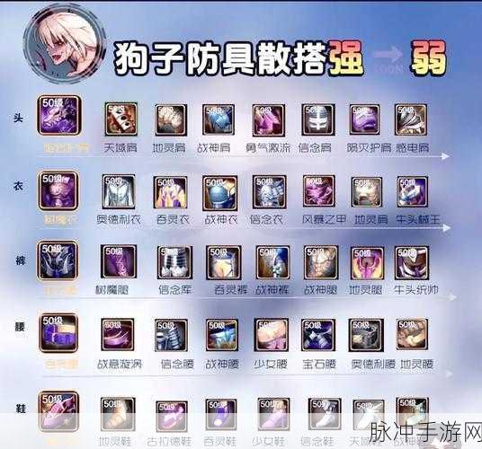 深度解析 DNF 手游装备系统 套装与散件全攻略