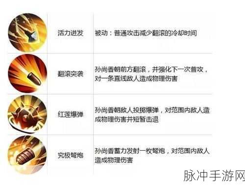 王者荣耀孙尚香制敌射手全解析