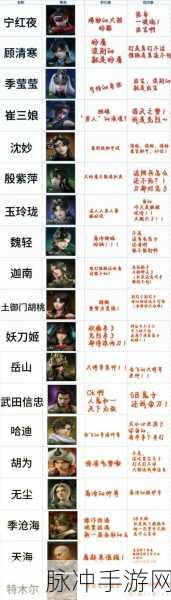 永劫无间顾清昵称探秘及全方位攻略
