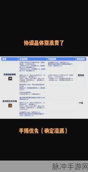 DNF 手游元素结晶获取全攻略