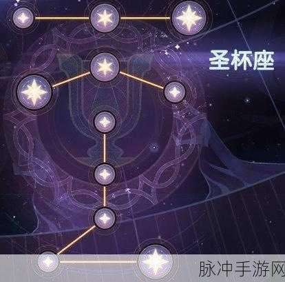 剑与远征群星之幕星座全解锁攻略