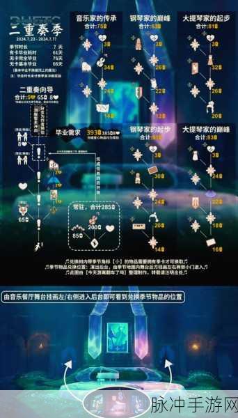 光遇新手畅玩指南，轻松开启奇幻之旅