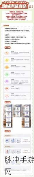以闪亮之名新手必备完全攻略指南