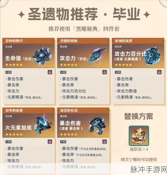 原神火旅行者培养价值深度剖析