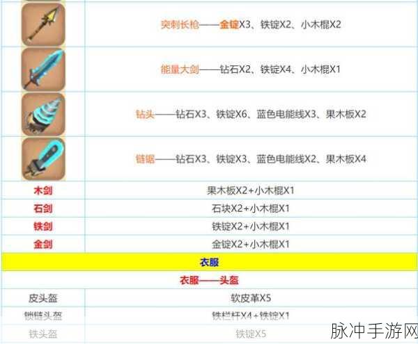 迷你世界中玻璃瓶的完美合成秘籍