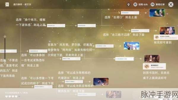 原神迪奥娜邀约事件全攻略，解锁完美结局