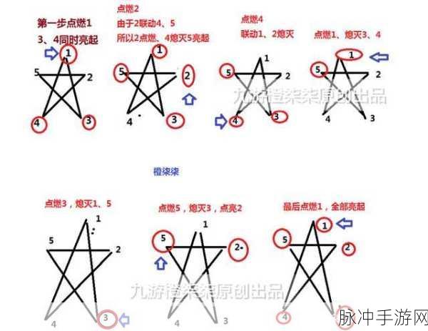 原神天遒谷火炬解密攻略，五角星火炬点燃技巧详解