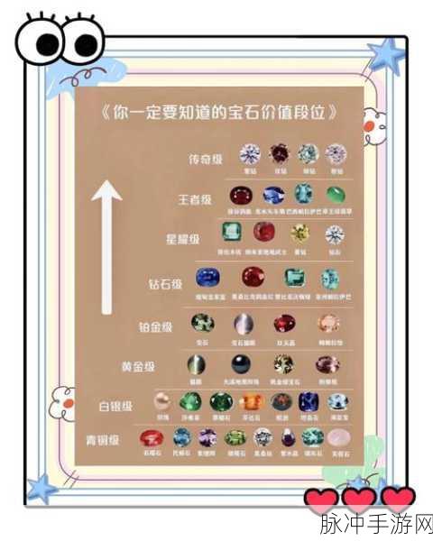王者荣耀红宝石获取攻略与神秘宝藏红宝石作用详解
