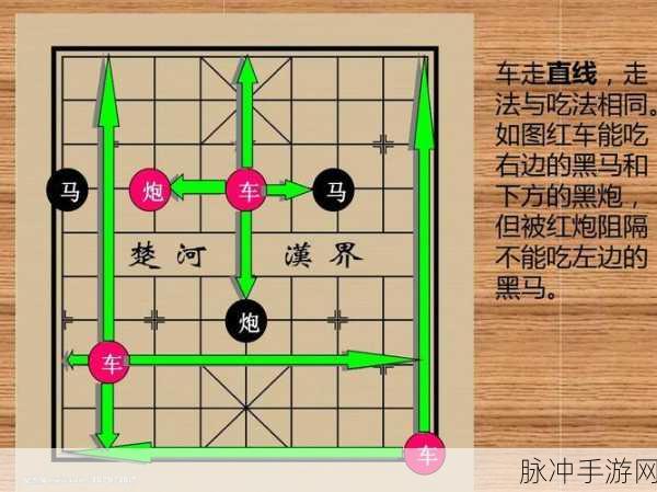 深入探索中国象棋，棋子步法的全面解析