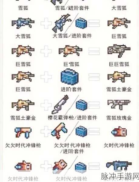 元气骑士塔防，武器升级深度解析与实战攻略
