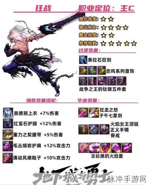 DNF手游，深度解析嗜血之殇太刀与勇士的荣耀之刃
