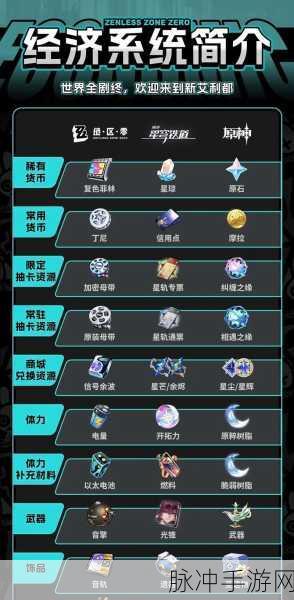 绝区零丁尼货币获取全攻略，助你轻松积累财富