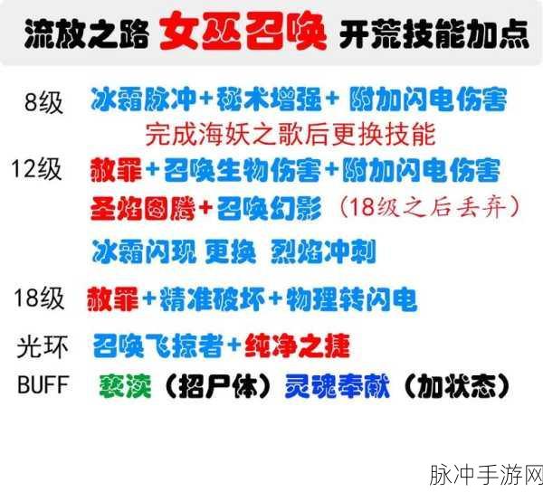 流放之路，揭秘灵体狗的神秘之旅全面攻略